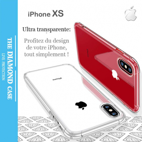 La meilleure Coque Antichoc pour votre iPhone XS