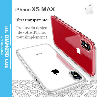 La meilleure Coque Antichoc pour votre iPhone XS MAX