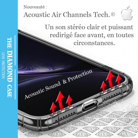 Coque Silicone transparente Apple iPhone X
