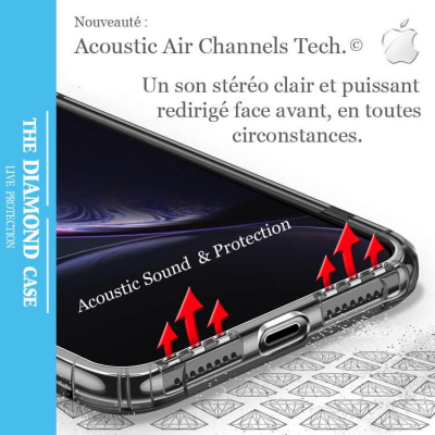 Coque iPhone XR  Silicone, transparente – ShopSystem