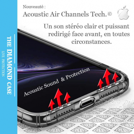 Coque Silicone transparente Apple iPhone 8