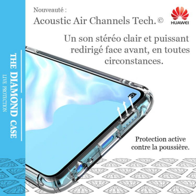 Coque Silicone transparente Huawei P30 LITE