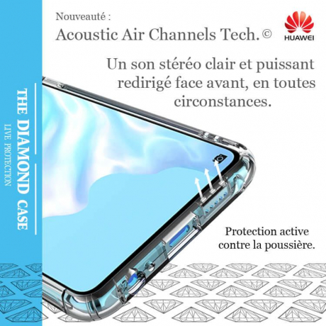 Coque Silicone transparente Huawei P30 LITE