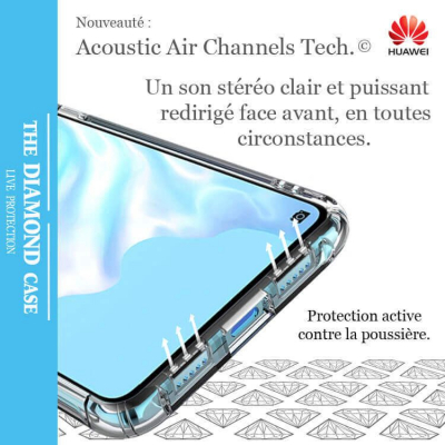 Coque Silicone transparente Huawei P20