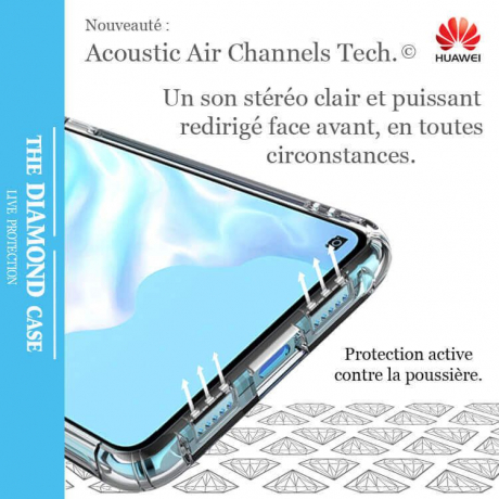 Coque Silicone transparente Huawei P20