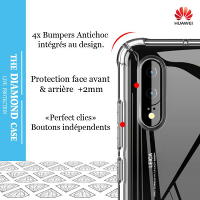 Coque Silicone transparente Huawei P20