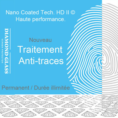 Samsung A51 - Protection écran en verre trempé