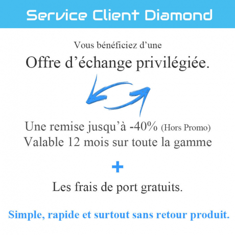 Protection Ecran iPhone 6-6S Plus Verre Trempe