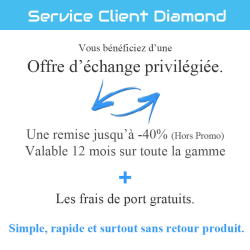 Réparation Ecran iPhone 11 - Guide gratuit 