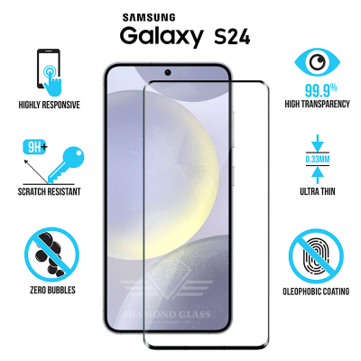 Protection Samsung Galaxy S24 - Compatible reconnaissance empreinte digitale