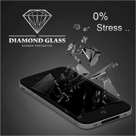 Protection d'écran en verre trempé  iPhone 5- iphone 5S- iphone 5C