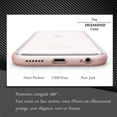 Coque iPhone 6 - 6S Diamond Hybrid Aluminium