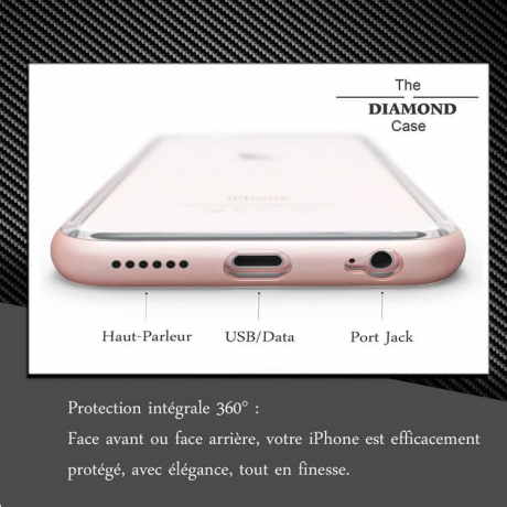 Coque iPhone 6 - 6S Plus Diamond Hybrid Aluminium