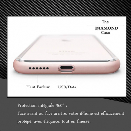 Coque iPhone 7  Diamond Hybrid Aluminium